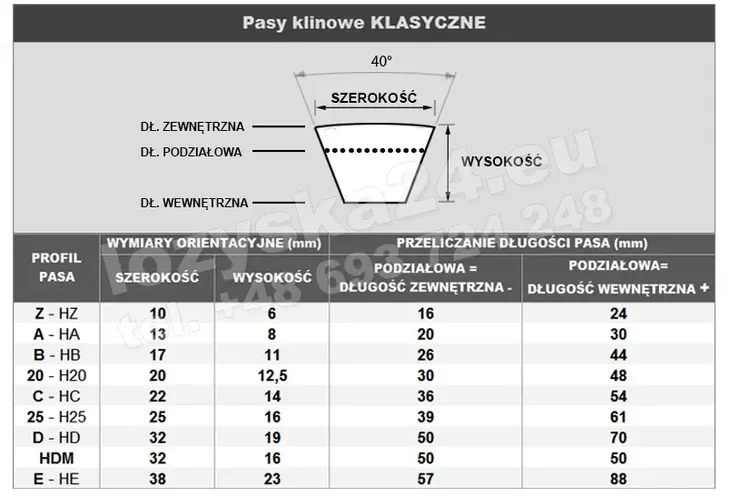 pasek-klinowy-13x1600-contitech-stan-nowy