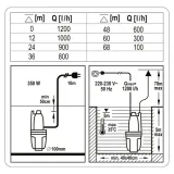 pompa-membranowa-350w-flo