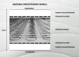 materac-90x200-sprezynowy-bonell-dwustronny-stan-nowy