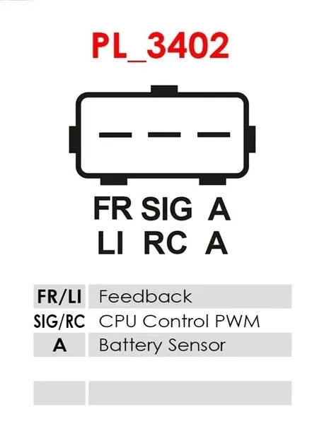 regulator-napiecia-as-pl-are9026-typ-samochodu-samochody-osobowe