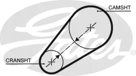 pasek-rozrzadu-gates-5498xs