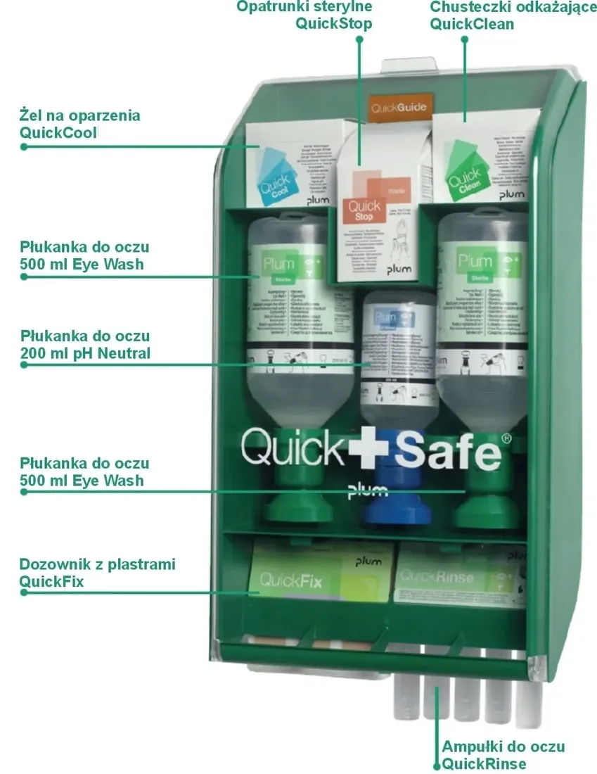 apteczka-scienna-plum-quicksafe-complete-nr-5174