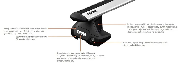 adapter-stopy-bagaznika-145175-thule-waga-z-opakowaniem-10-kg