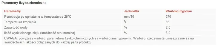 smar-specjalny-qfg021s80-orlen-pojemnosc-opakowania-800-ml