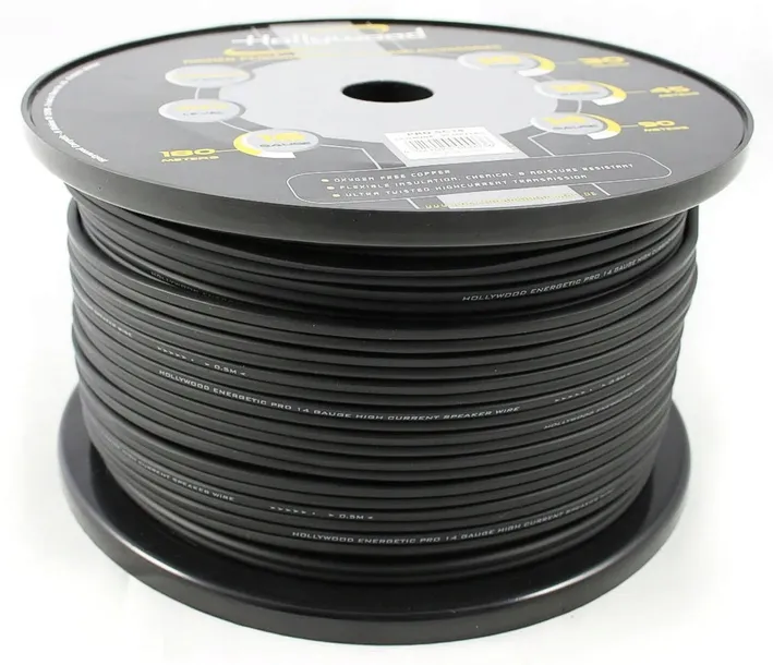 KABEL Przewód GŁOŚNIKOWY PROFESJONALNY HQ 2x1,5mm2 MIEDŹ OFC - HW PRO SC-16