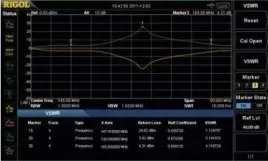mostek-pomiarowy-faz-rigol-vb1032