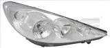 reflektor-tyc-20-12182-15-2