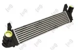 chlodnica-intercooler-dacia-duster-dci-2010-producent-czesci-abakus