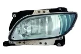 halogen-depo-depo-450-2004l-ue-typ-samochodu-samochody-osobowe