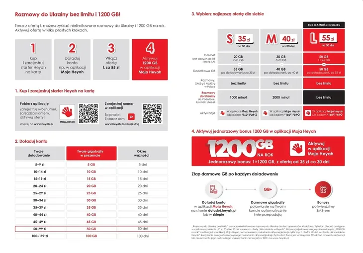 starter-heyah-na-karte-sim-rodzaj-uslugi-telefon-i-internet