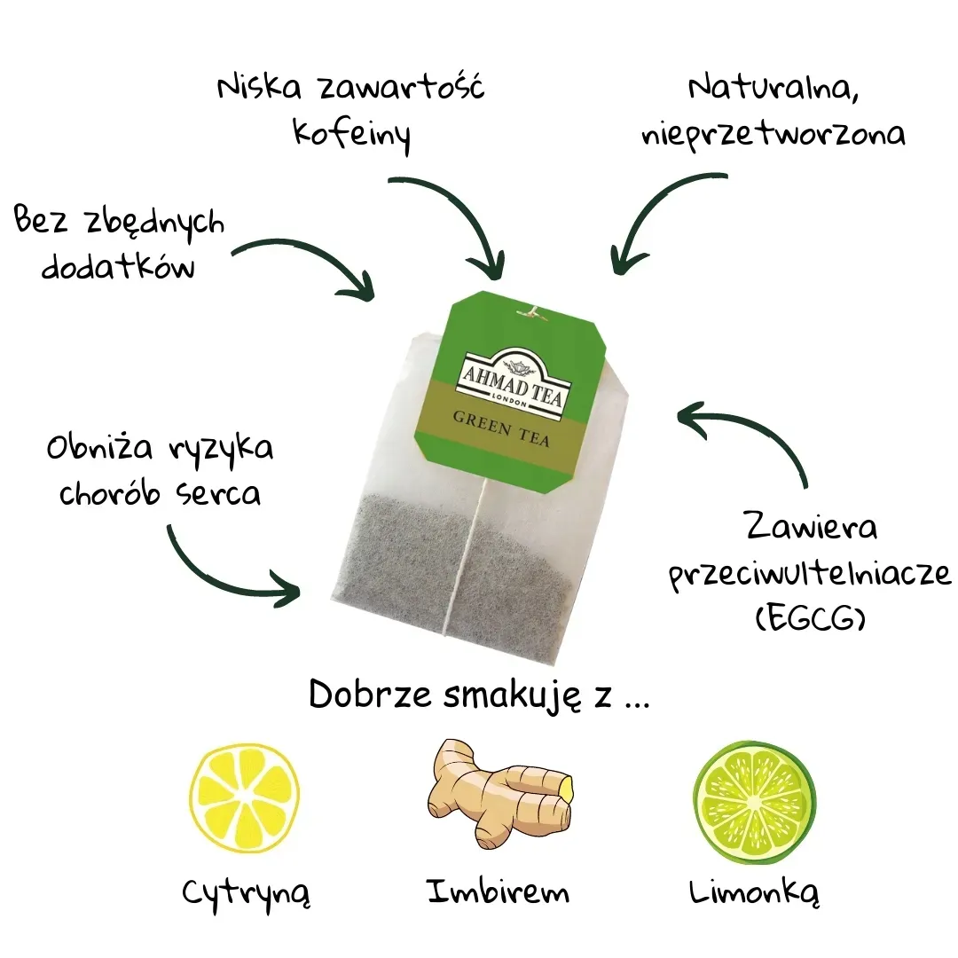herbata-ahmad-green-tea-pure-100tb-forma-ekspresowa