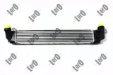 intercooler-dacia-duster-10-1-5-dci-producent-czesci-abakus