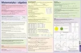 wzory-matematyczne-algebra-podkladka-na-biurko