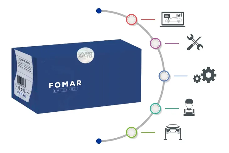 klocki-hamulc-db-w124-84-96-kpl-jakosc-czesci-zgodnie-z-gvo-o-oryginal-z-logo-producenta-samochodu-oe