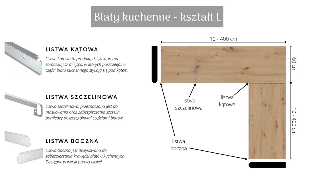 blat-kuchenny-240-cm-rozne-kolory-38-mm