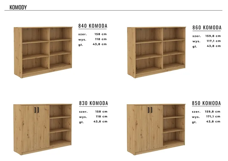 biurko-regulowane-oliver-151-material-korpusu-plyta-laminowana