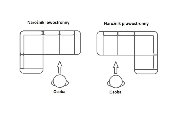 naroznik-tapicerowany-jadwiga-marka-meble-noka