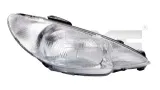 reflektor-tyc-20-5760-28-2