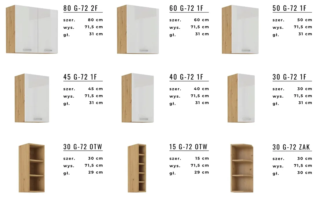 meble-kuchenne-odessa