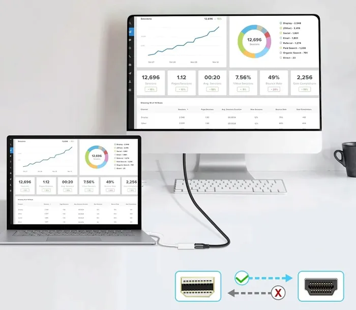 adapter-przejsciowka-mini-displayport-do-hdmi-kabel-dp-thunderbolt-4k-kod-producenta-5904310260466-stan-nowy-marka-bez-marki