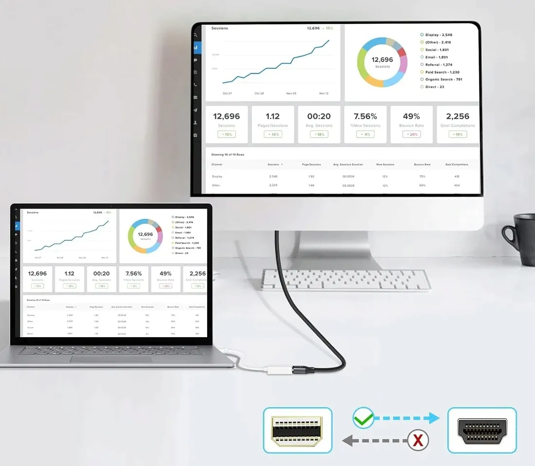 adapter-przejsciowka-mini-displayport-do-hdmi-kabel-dp-thunderbolt-4k-stan-nowy
