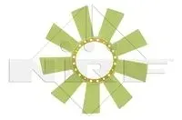 nrf-kolo-wentylatora-chlodnicy-mercedes-sprinter-om-901-902-903