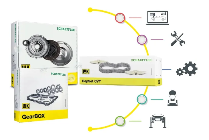 luk-pompa-sprzegla-vw-transporter-iv-waga-produktu-1-kg