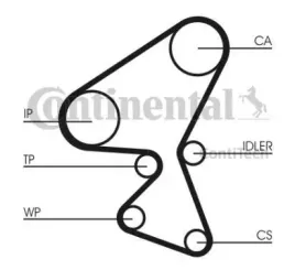 contitech-zestaw-paska-rozrzadu-ct1092wp1