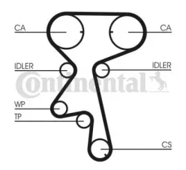 contitech-zestaw-paska-rozrzadu-ct873wp4