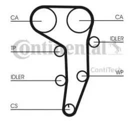 contitech-zestaw-paska-rozrzadu-ct1051wp1
