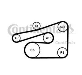 contitech-zestaw-paska-micro-v-6pk1733k4