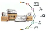 depo-hyundai-pr-wersja-europejska