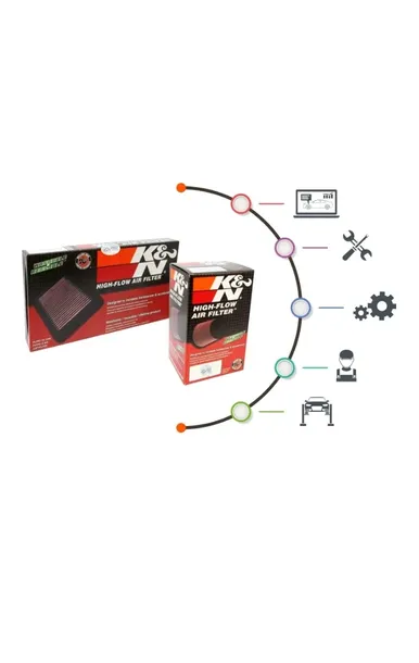 kandn-filtr-powietrza-e-2022-waga-z-opakowaniem-0-5-kg