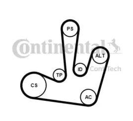 contitech-zestaw-paska-micro-v-6pk1795k1