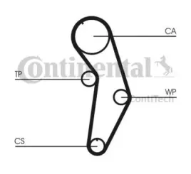 contitech-zestaw-paska-rozrzadu-ct908wp1