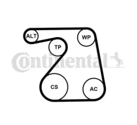 contitech-zestaw-paska-micro-v-6pk1360k1