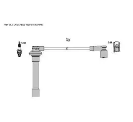 starline-przewody-zaplonowe-zk-8384