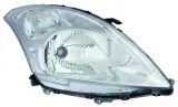 depo-suzuki-le-rodzaj-swiatel-mijania-tradycyjne-halogenowe