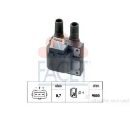 facet-cewka-zaplonowa-eps-1-970-378-clio