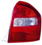 depo-kia-pr-stan-nowy