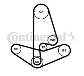 contitech-zestaw-rozrzadu-ct799k2pro