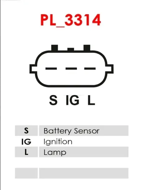 ast-regulator-napiecia-alternatora-denso-producent-czesci-as-pl