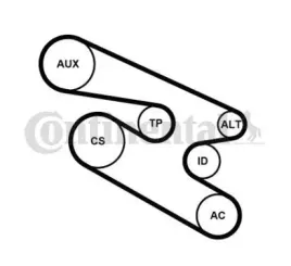 contitech-zestaw-paska-micro-v-7pk1104k1