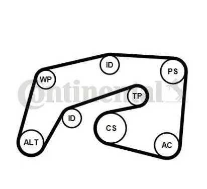 contitech-zestaw-paska-micro-v-7pk2035k1