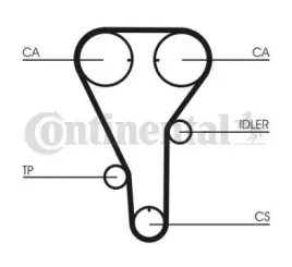 contitech-zestaw-paska-rozrzadu-ct972k1