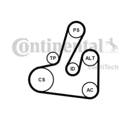 contitech-zestaw-paska-micro-v-6pk1705k2