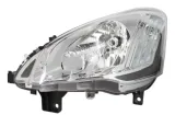 depo-citroen-le-stan-nowy