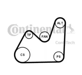 contitech-zestaw-paska-micro-v-5pk1432k1