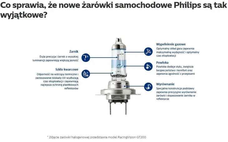 philips-zarowka-12v-55w-p145s-x-liczba-sztuk-1-szt