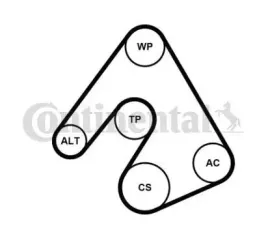 contitech-zestaw-paska-micro-v-5pk1207k1